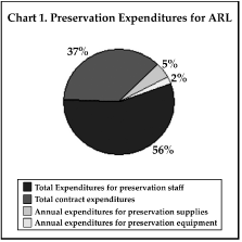 chart1.GIF