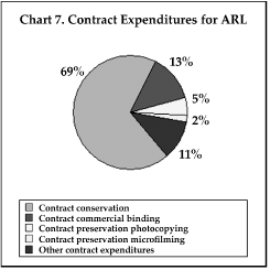 chart7.GIF