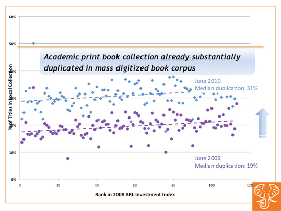 figure1