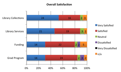 figure4