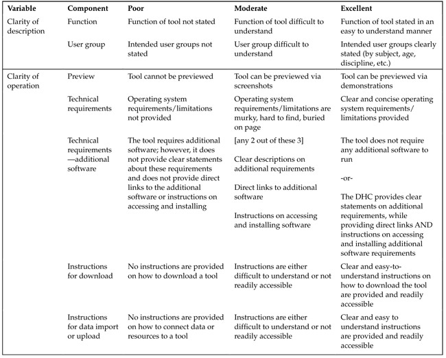 table3