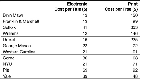 table 6