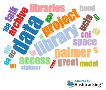 CNI2015 hashtracking cloud