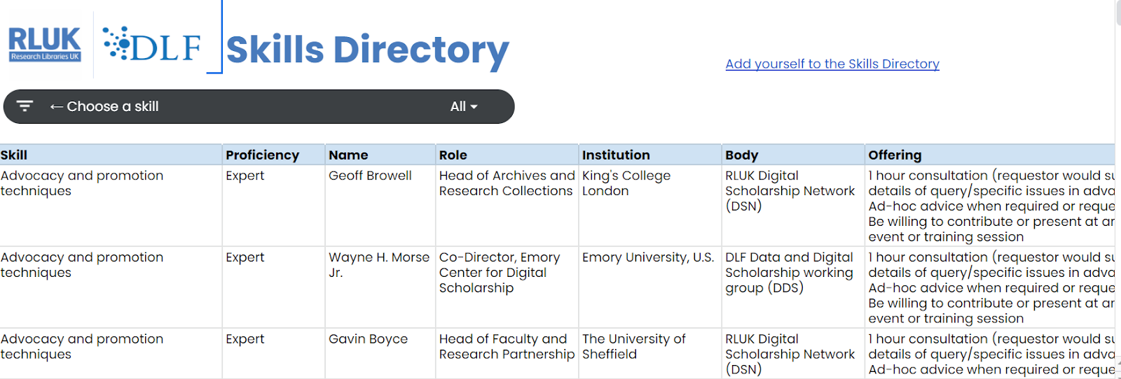 screenshot of the RLUK/DDS skills directory