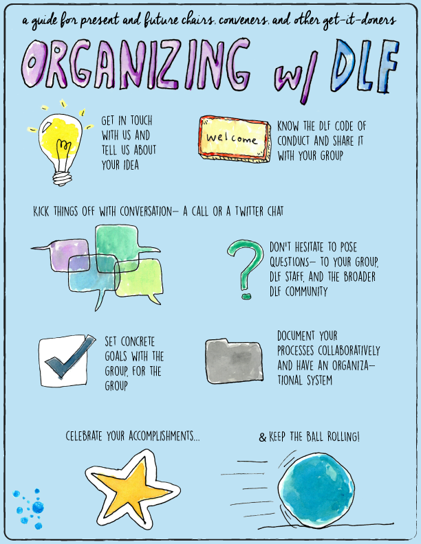 a guide for present and future chairs, conveners, and other get-it-doners Organizing w/DLF Get in touch with us and tell us about your idea Know the DLF Code of Conduct and share it with your group Kick things off with conversation - a call or a Twitter chat Don't hesitate to pose questions-to your group, to staff, and the broader DLF community Set concrete goals with the group for the group Document your processes collaboratively and have an organizational system Celebrate your accomplishments & keep the ball rolling!